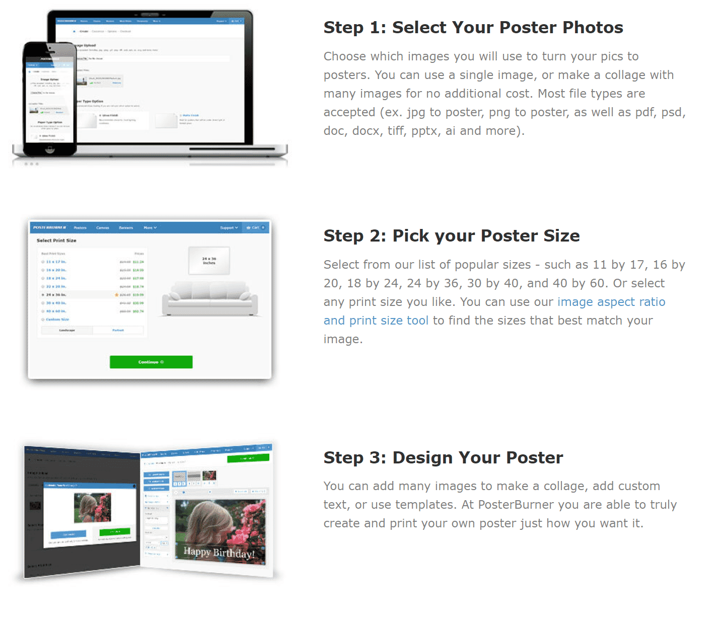 PosterBurner even outlines how simple their ordering process is!