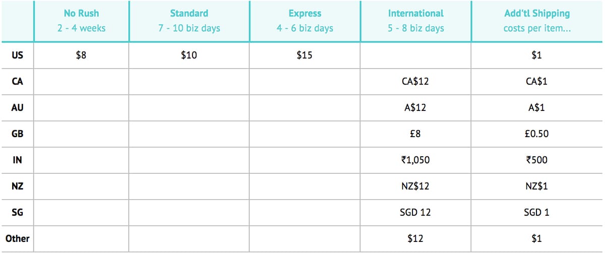 Be sure to check out Parabo's shipping fees before getting excited about saving a bargain.