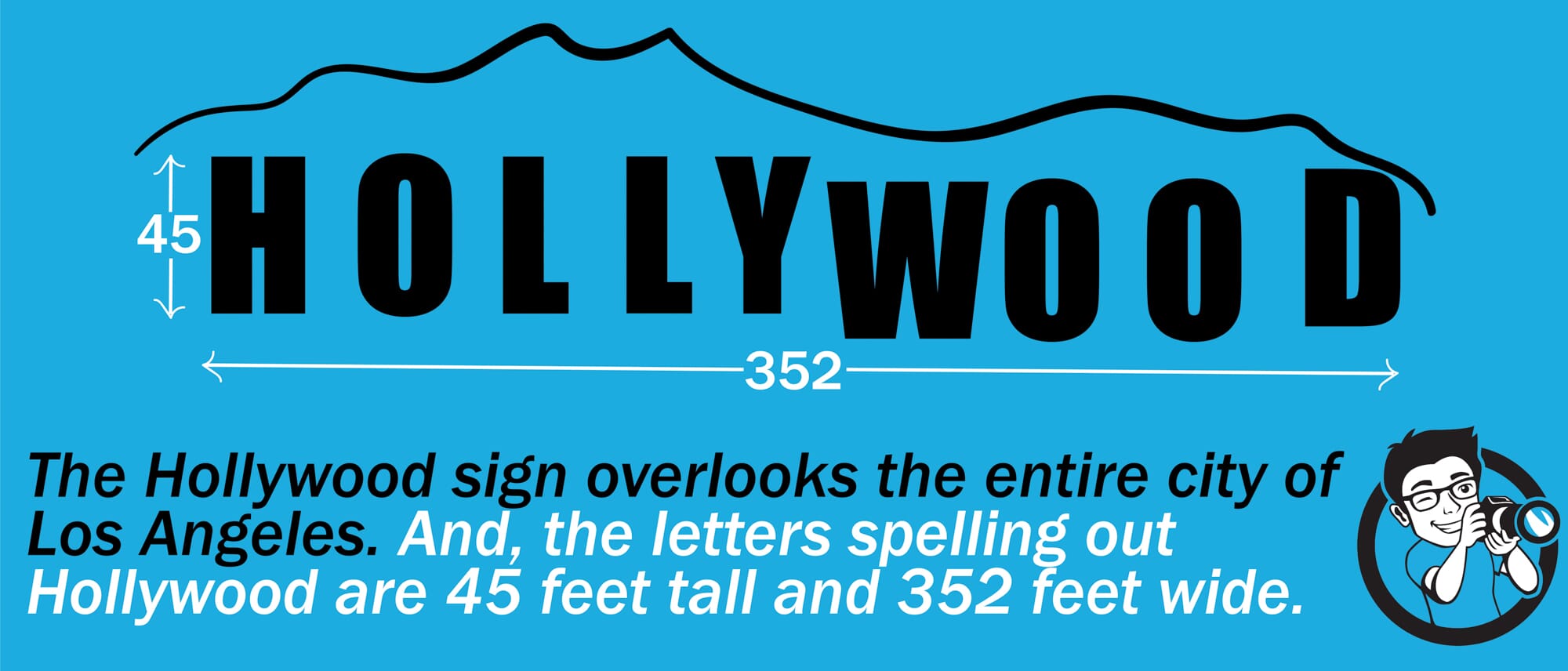 Hollywood Sign Dimensions