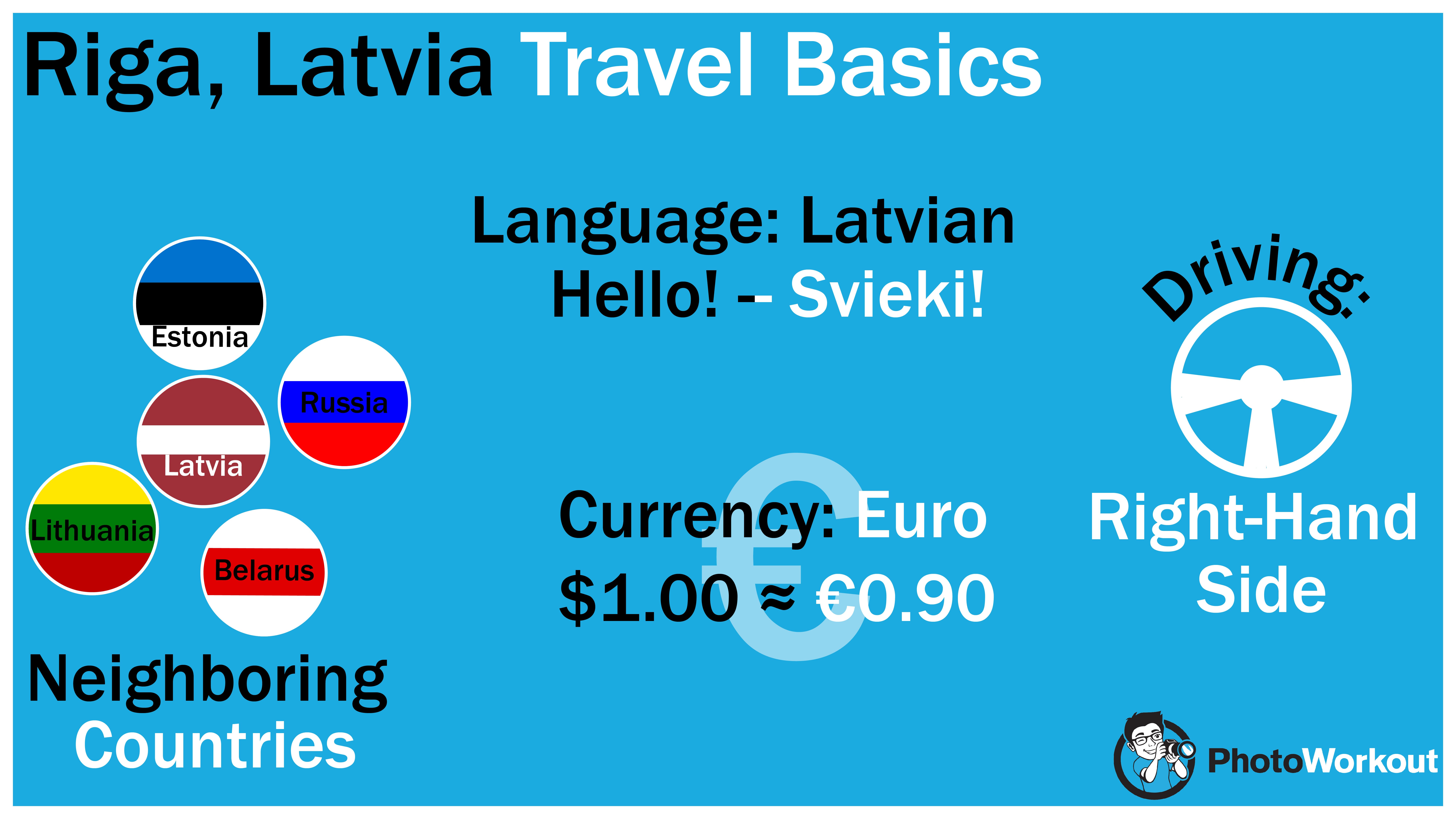 Travel basics for visiting latvia