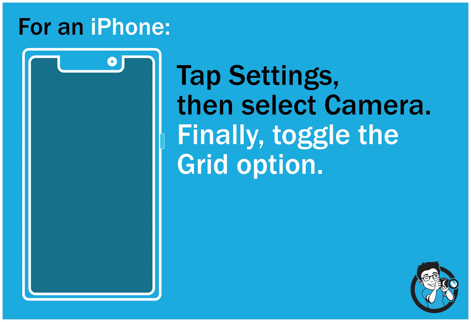 Activate grid iphone