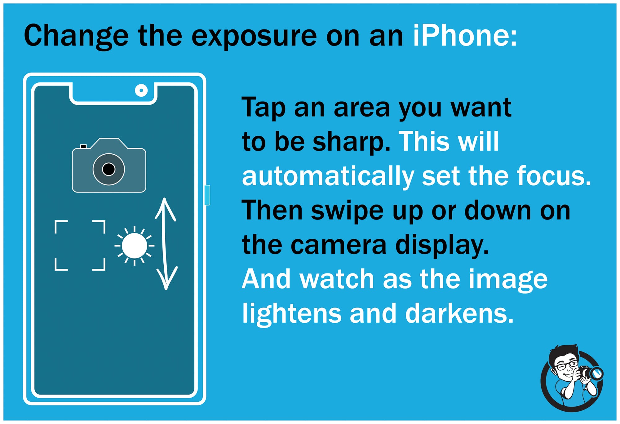 Light and Exposure in Smartphone Photography A Complete Guide