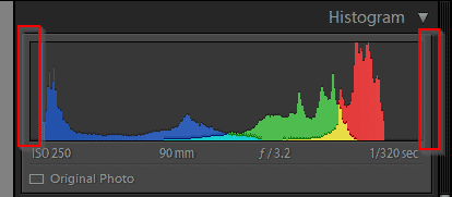 y axis