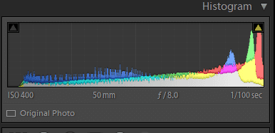 bright tones in image