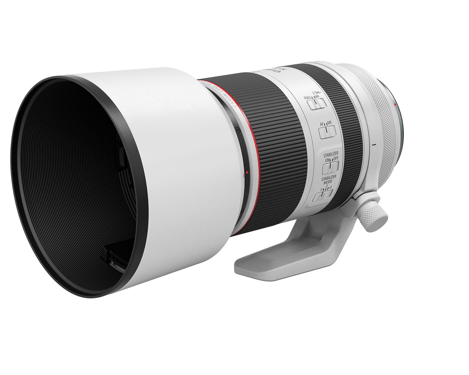camera lens