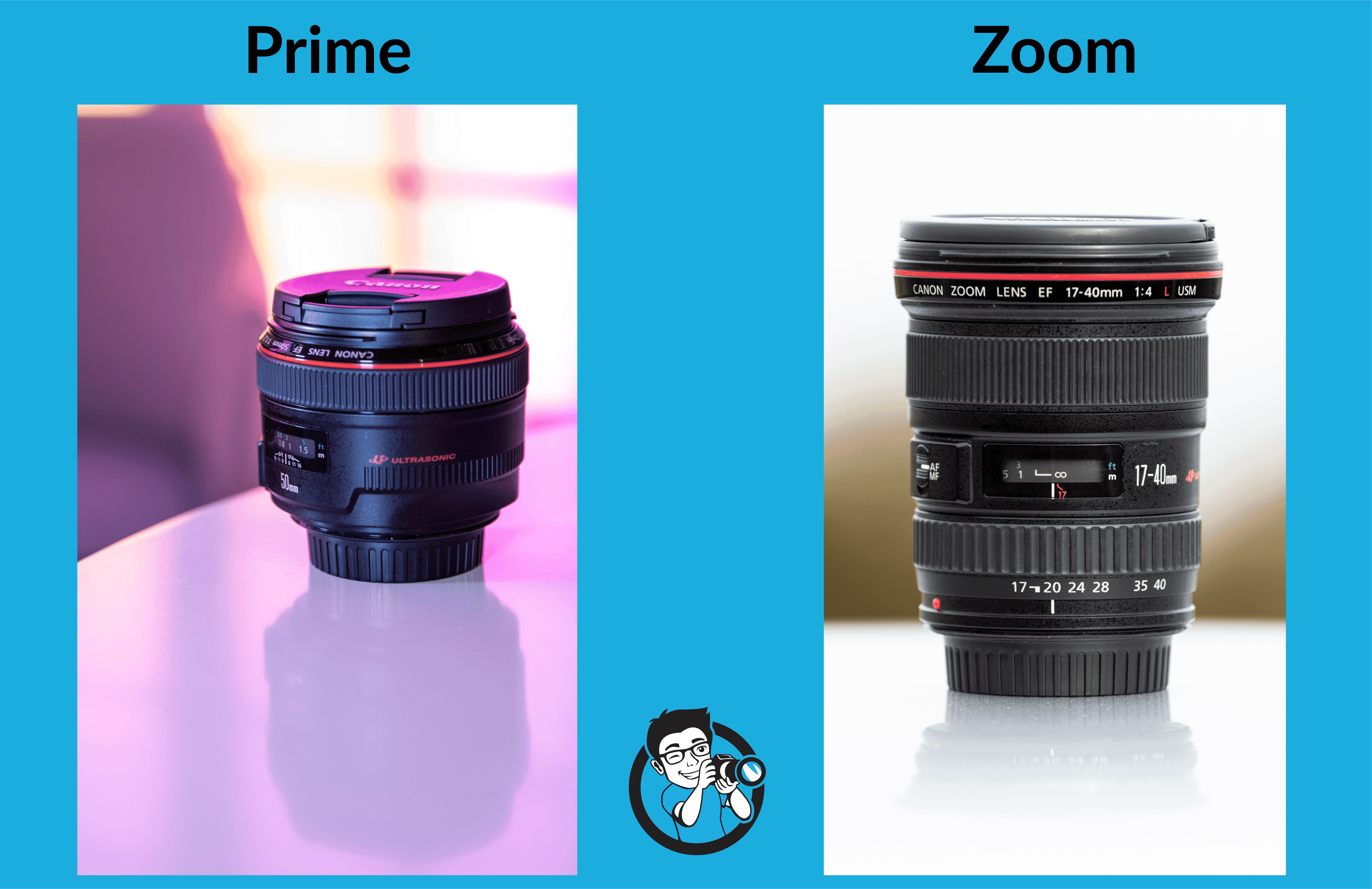 prime vs zoom for travel