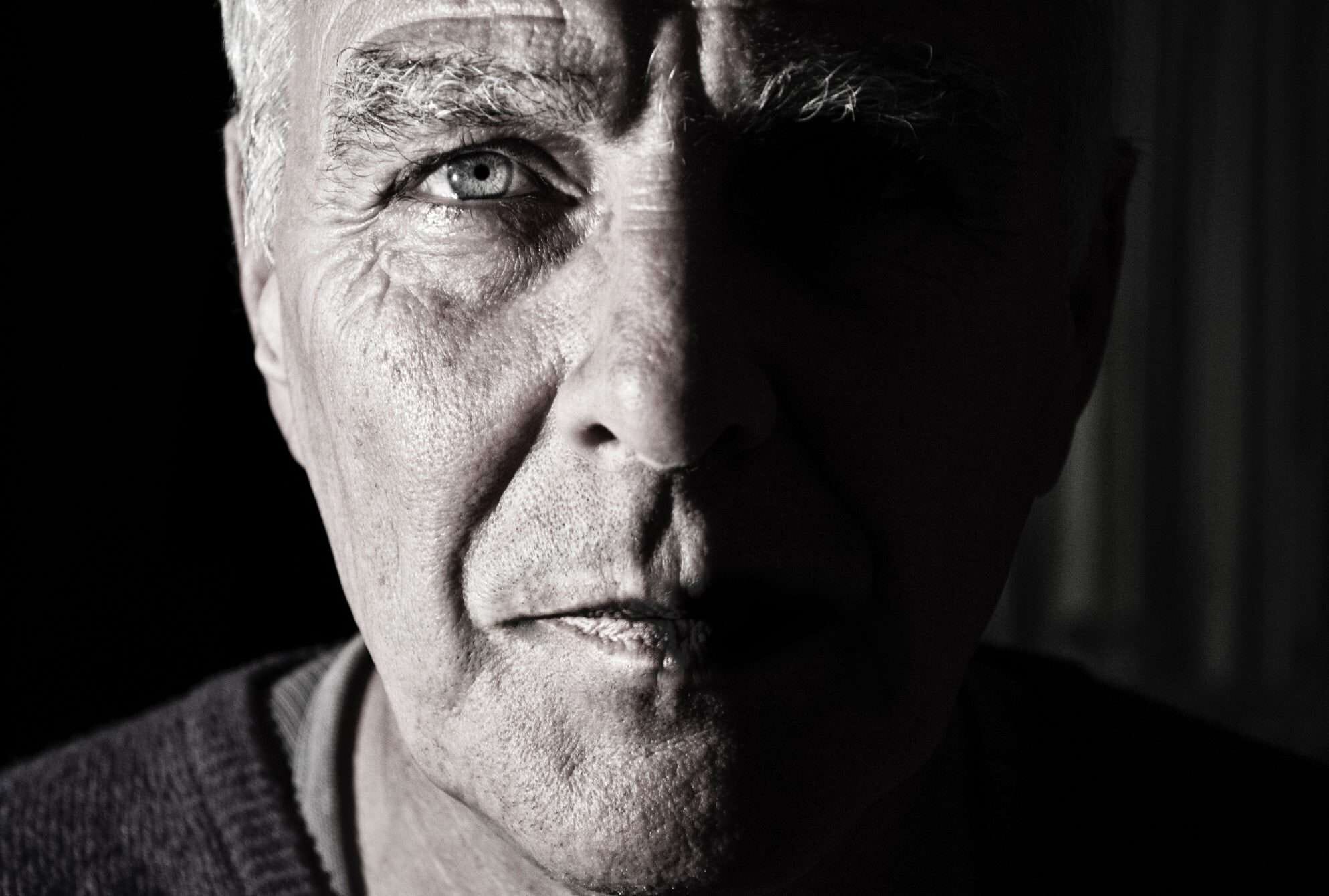 Best Portrait Photography Camera