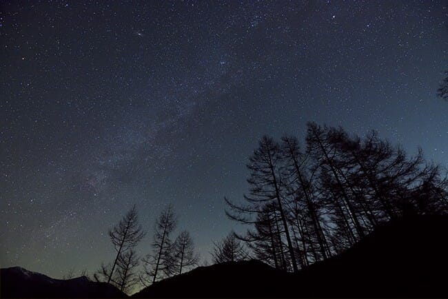 NIKON D810A, one of the BEST Cameras for Astrophotography