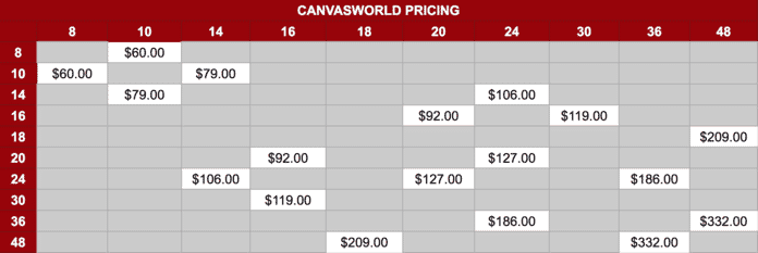 CanvasWorld Canvas Prices