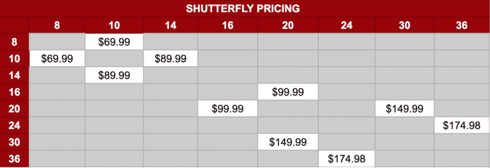 Shutterfly Canvas Prices