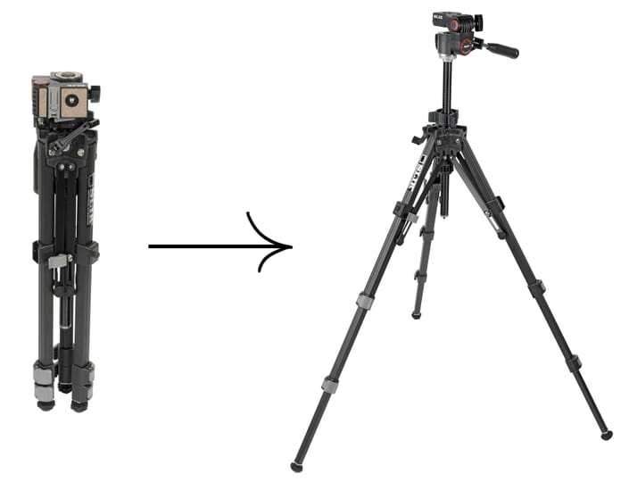 Slik U212 Size Comparison: compact to full size