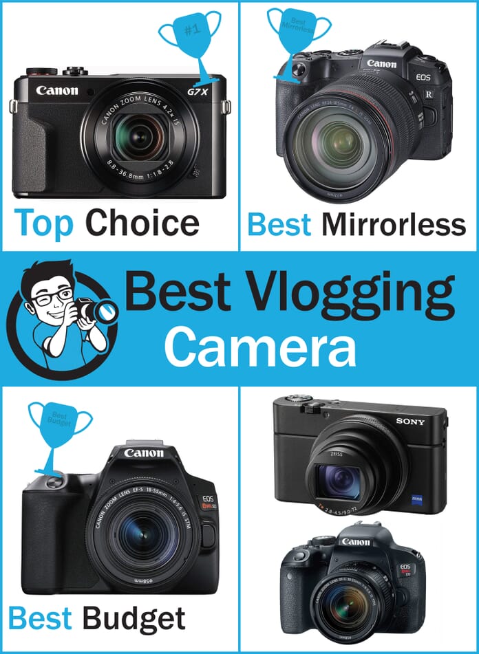 Best Camera for Vlogging (Best Compact Cams & DSLRs in 2019)