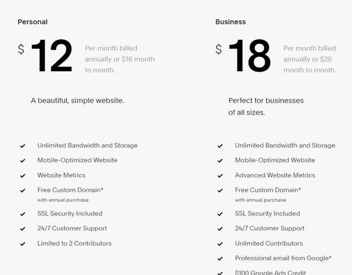 Squarespace Price Plans