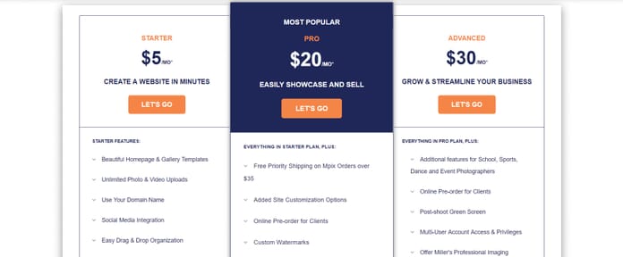 ZenFolio Price Plans