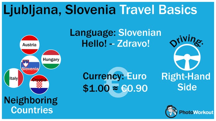 Things to know about Ljubljana