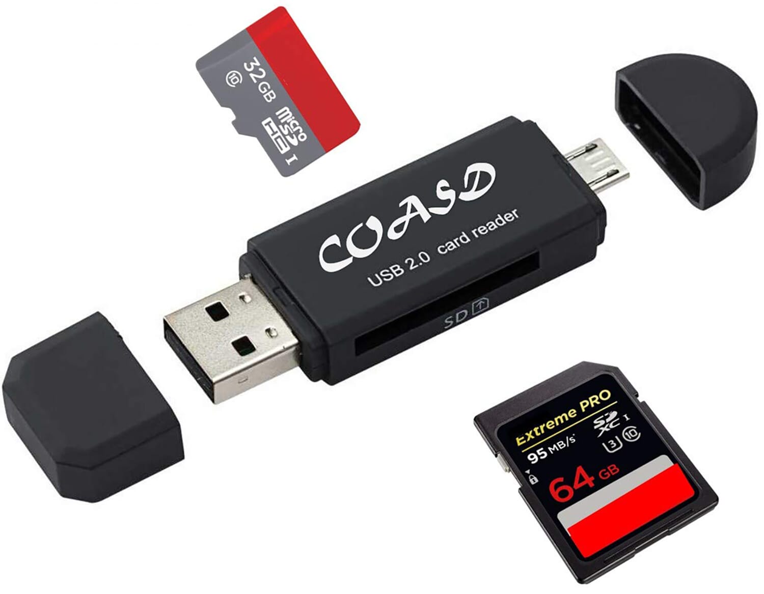 We Tested & Compared the Best SD Card Readers So You Don't Have To