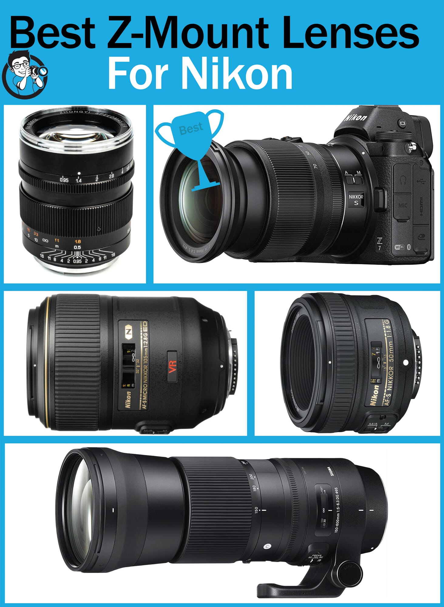 We Rounded Up The Best ZMount Lenses Here Are The Top 8