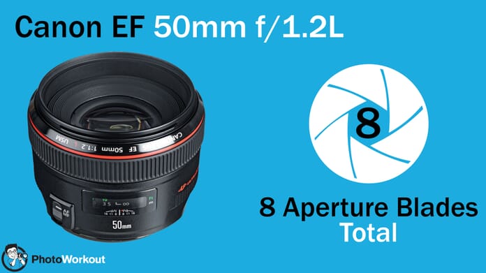 Canon EF 50 8 Aperture Blades