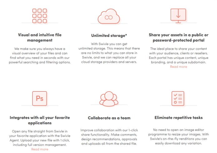 Swivle Features best photo organization software for mac