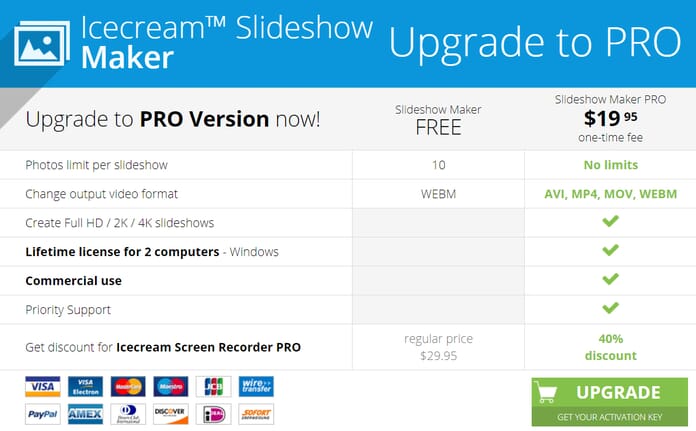 Icecream pricing best slideshow maker