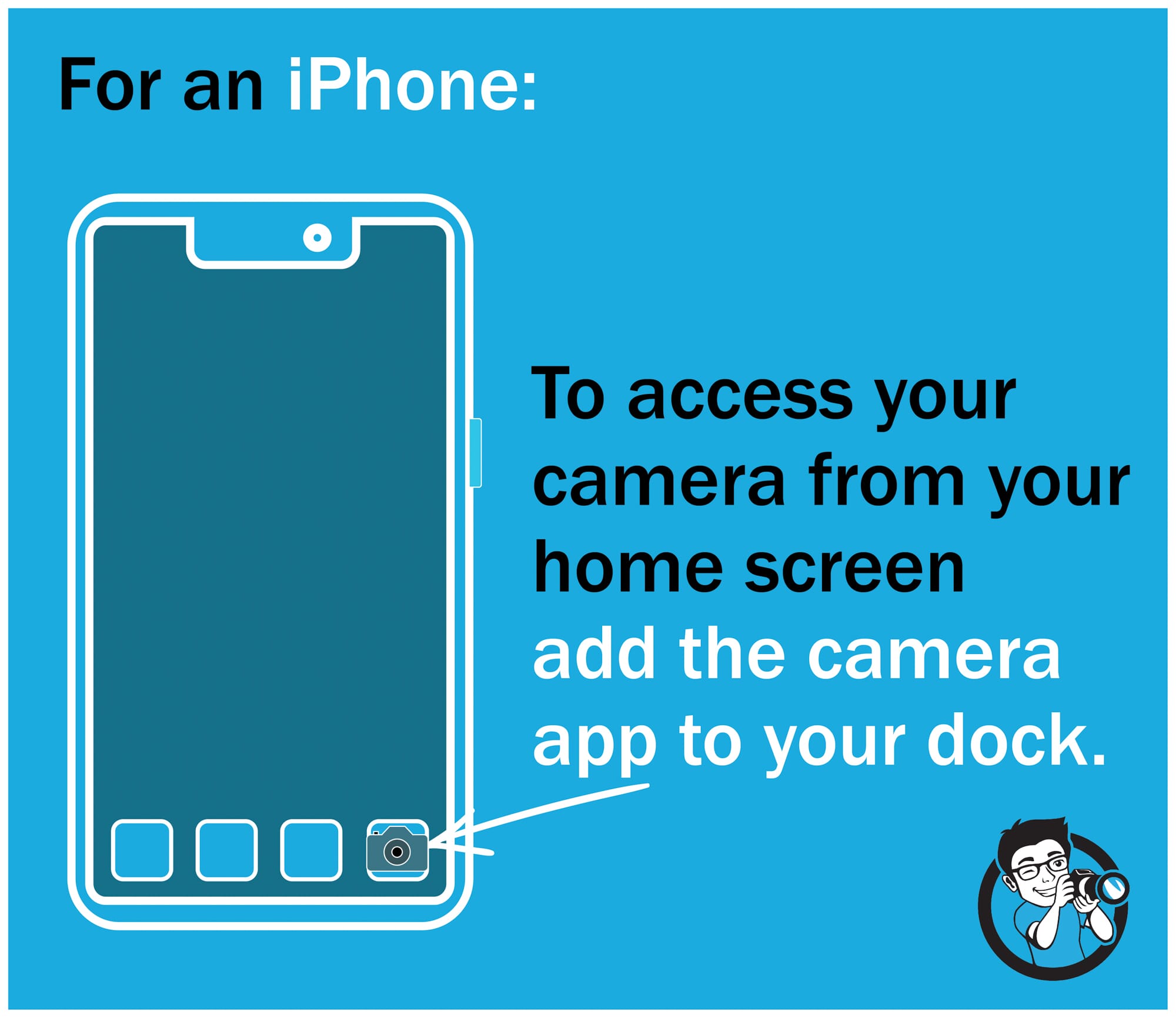 iphone dock