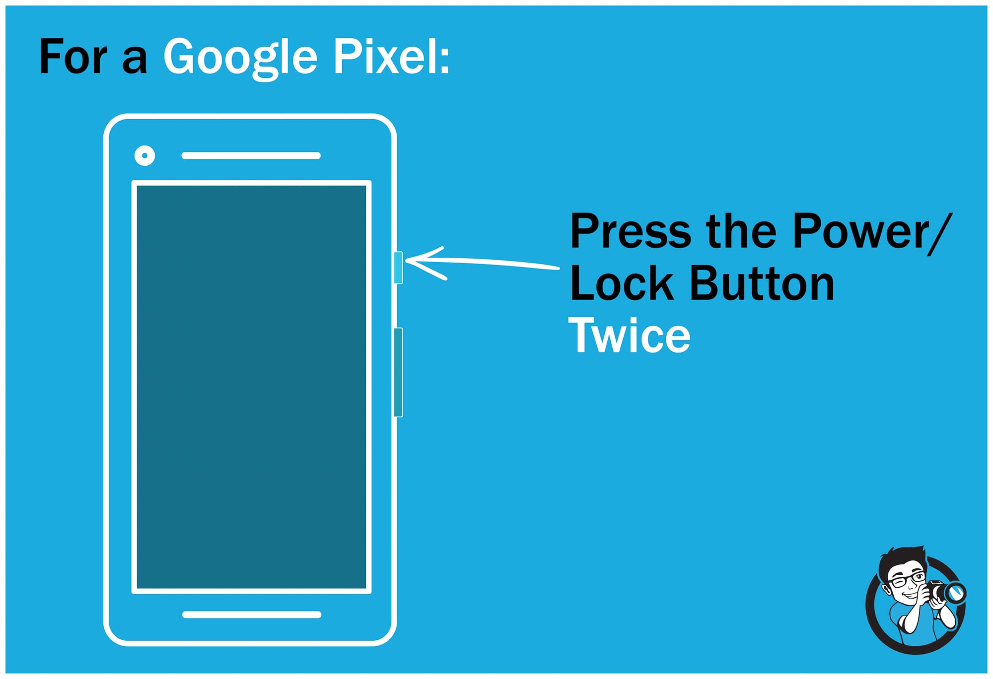 pixel open smartphone camera