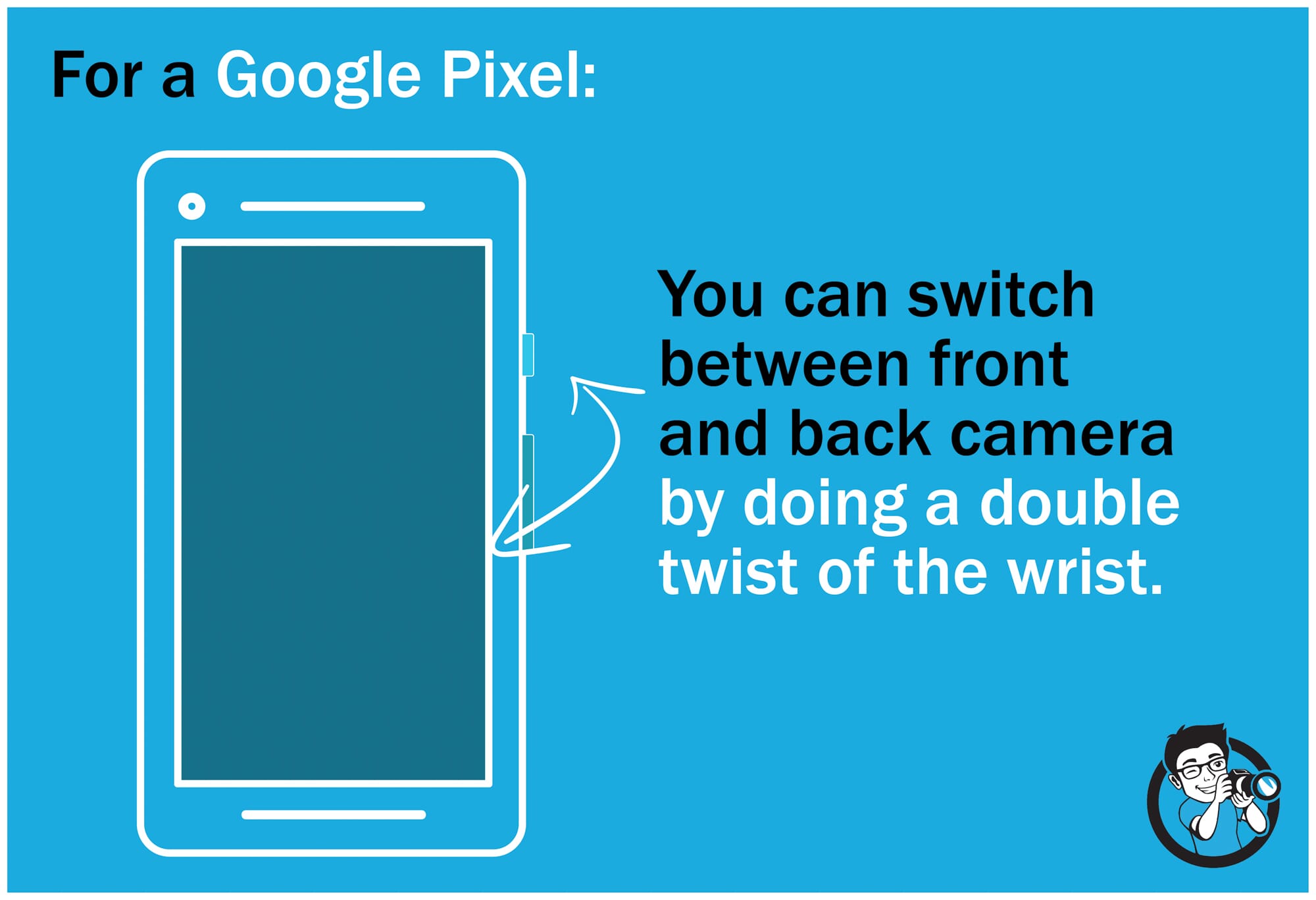 pixel open smartphone camera