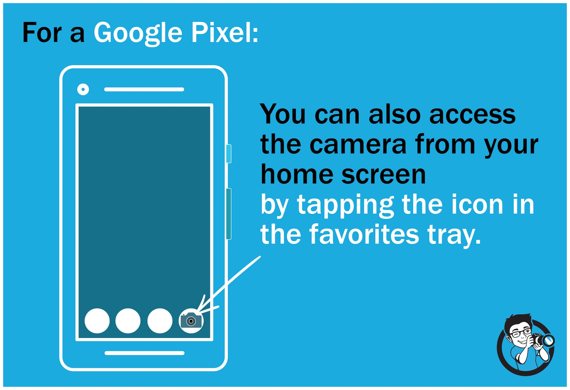pixel smartphone tray
