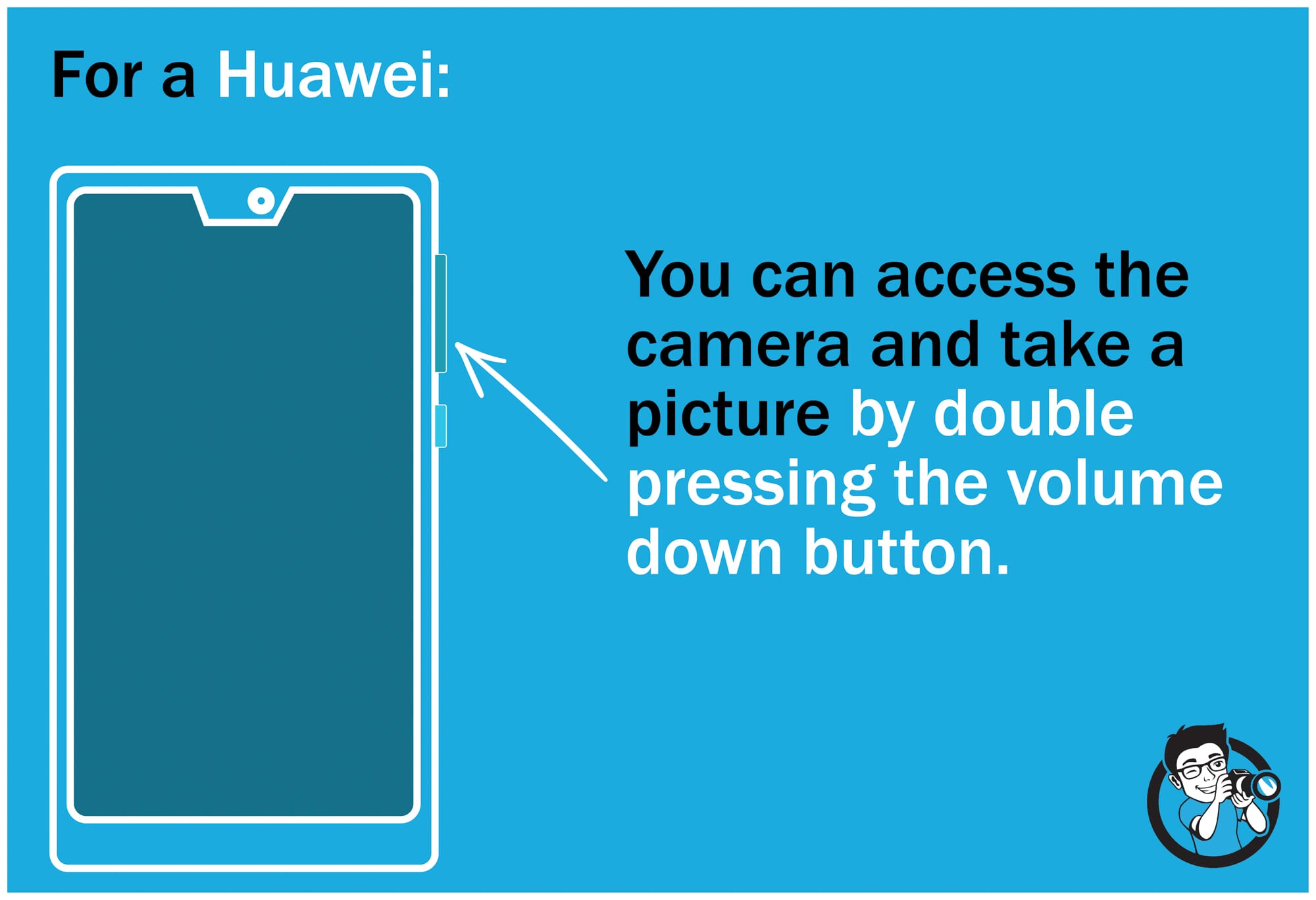 huawei open smartphone camera