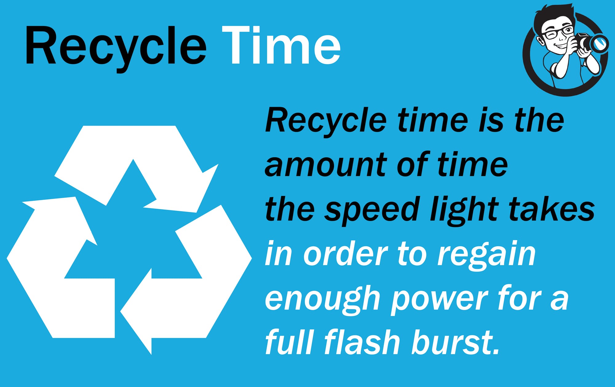 recycle time what is a speed light