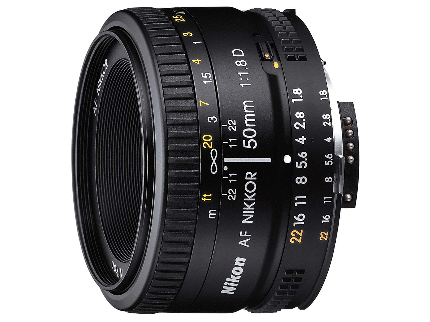 Best Street Photography Lens For Nikon And Canon DSLRs