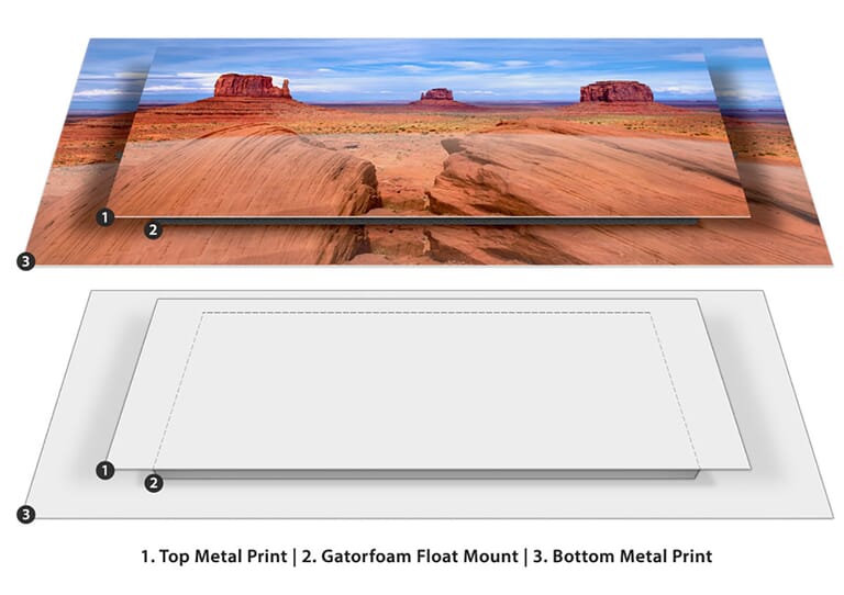 Best Metal Prints (4 Top Online Print Services in 2021)
