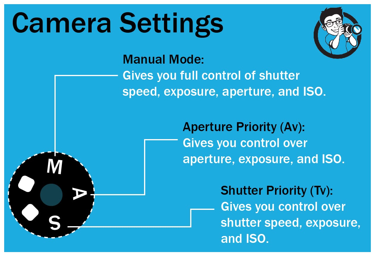 Camera settings