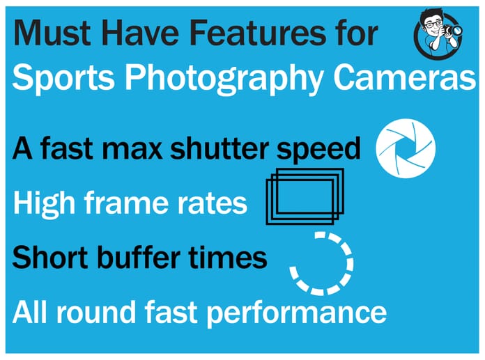 best camera for sports photography features