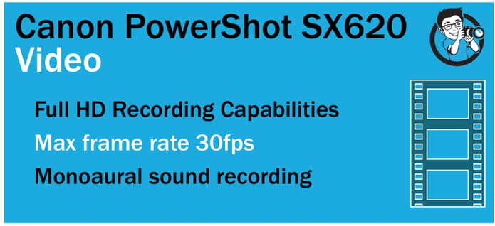 SX620 Video