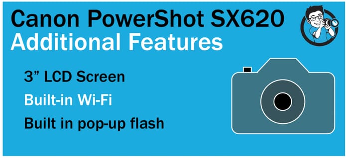 SX620 Extras