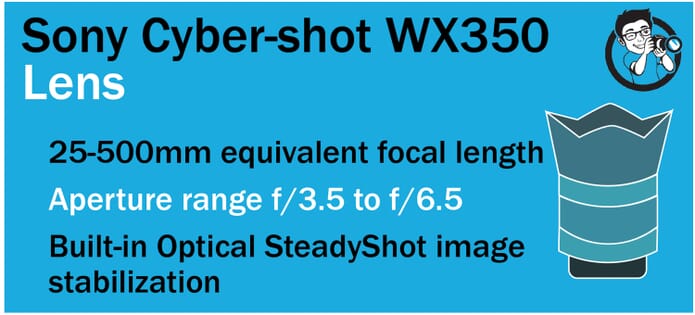 WX350 Lens