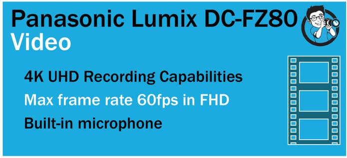 DC FZ80 Video