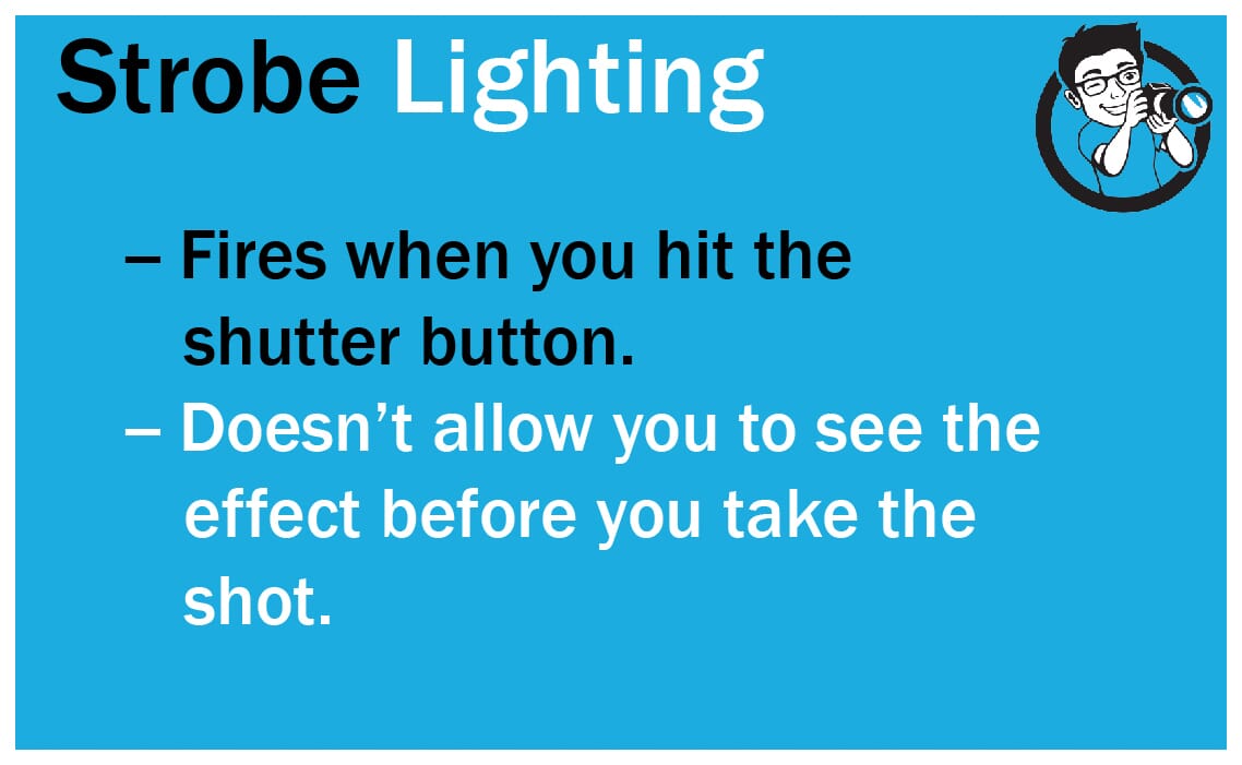 Strobe Lighting Ring Lights