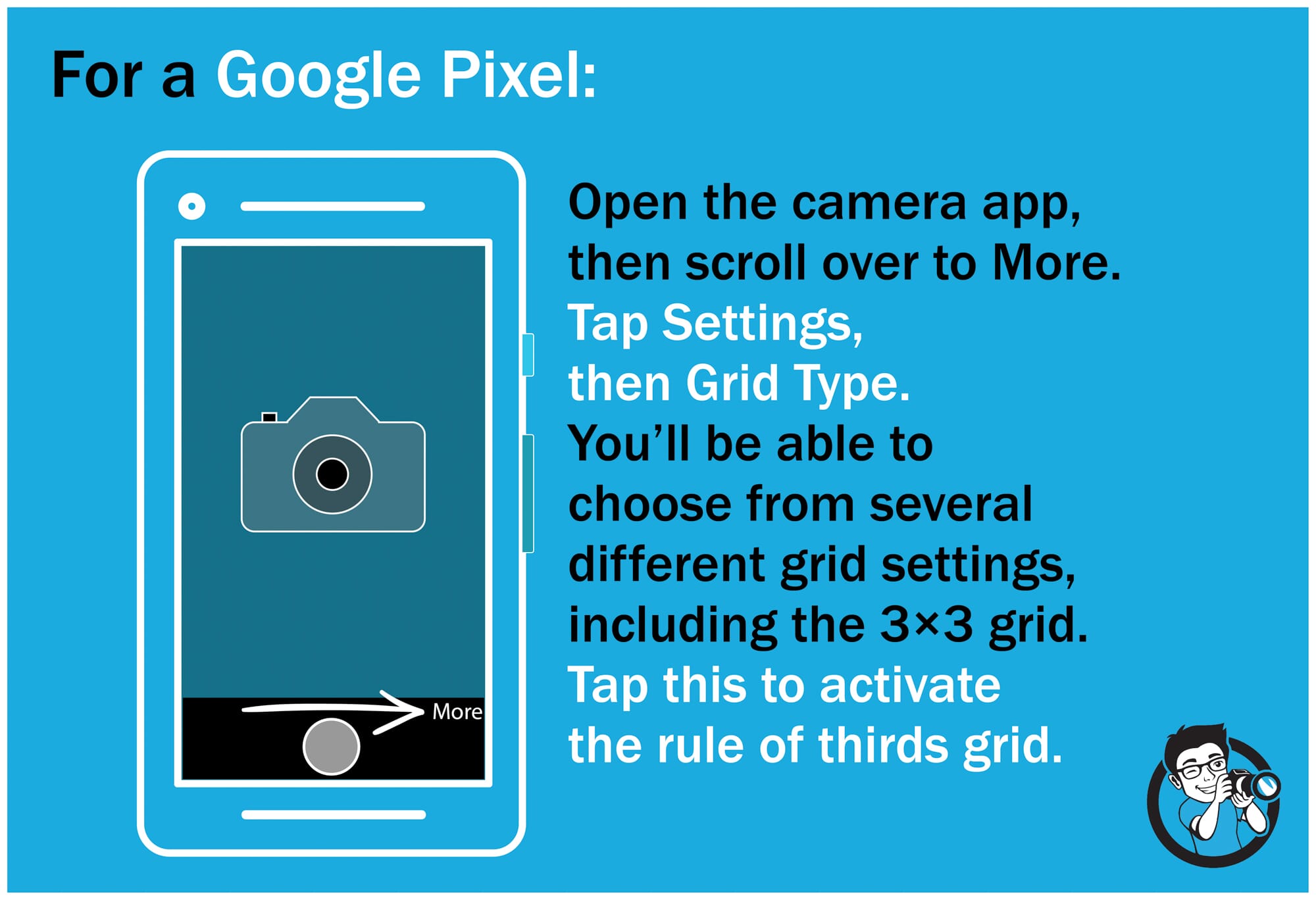 activate grid google pixel smartphone