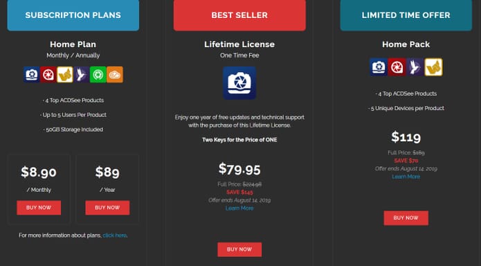 ACDSee Photo Studio Ultimate Prices