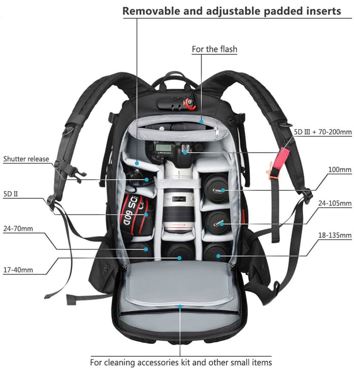 Neewer camera and lens organization