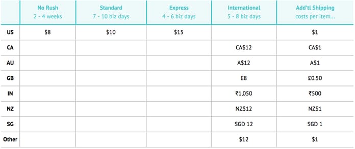 Parabo Press shipping table.