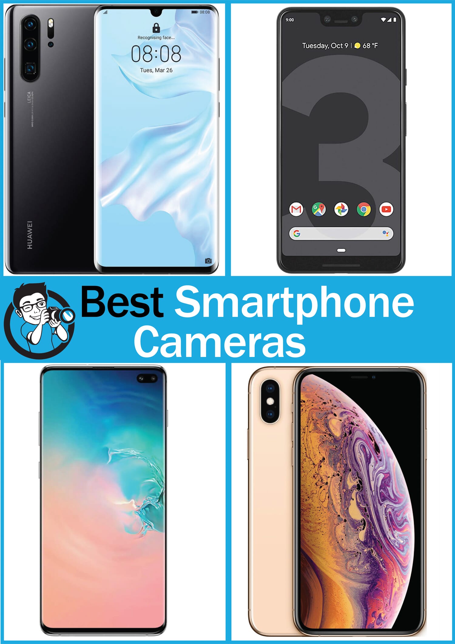 what smartphone has the best camera 2015