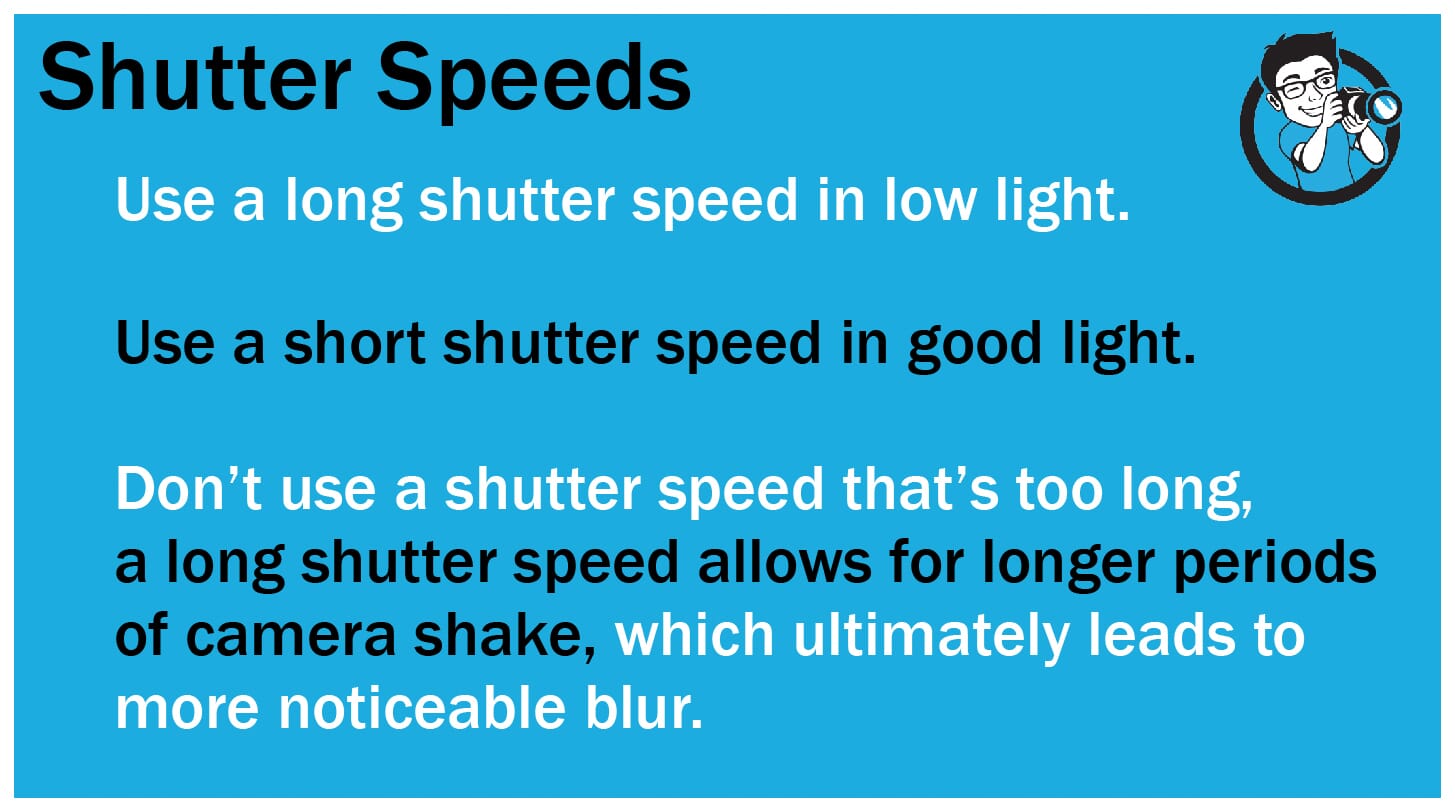 How to Shoot Sharp Portraits: A Step-By-Step Guide