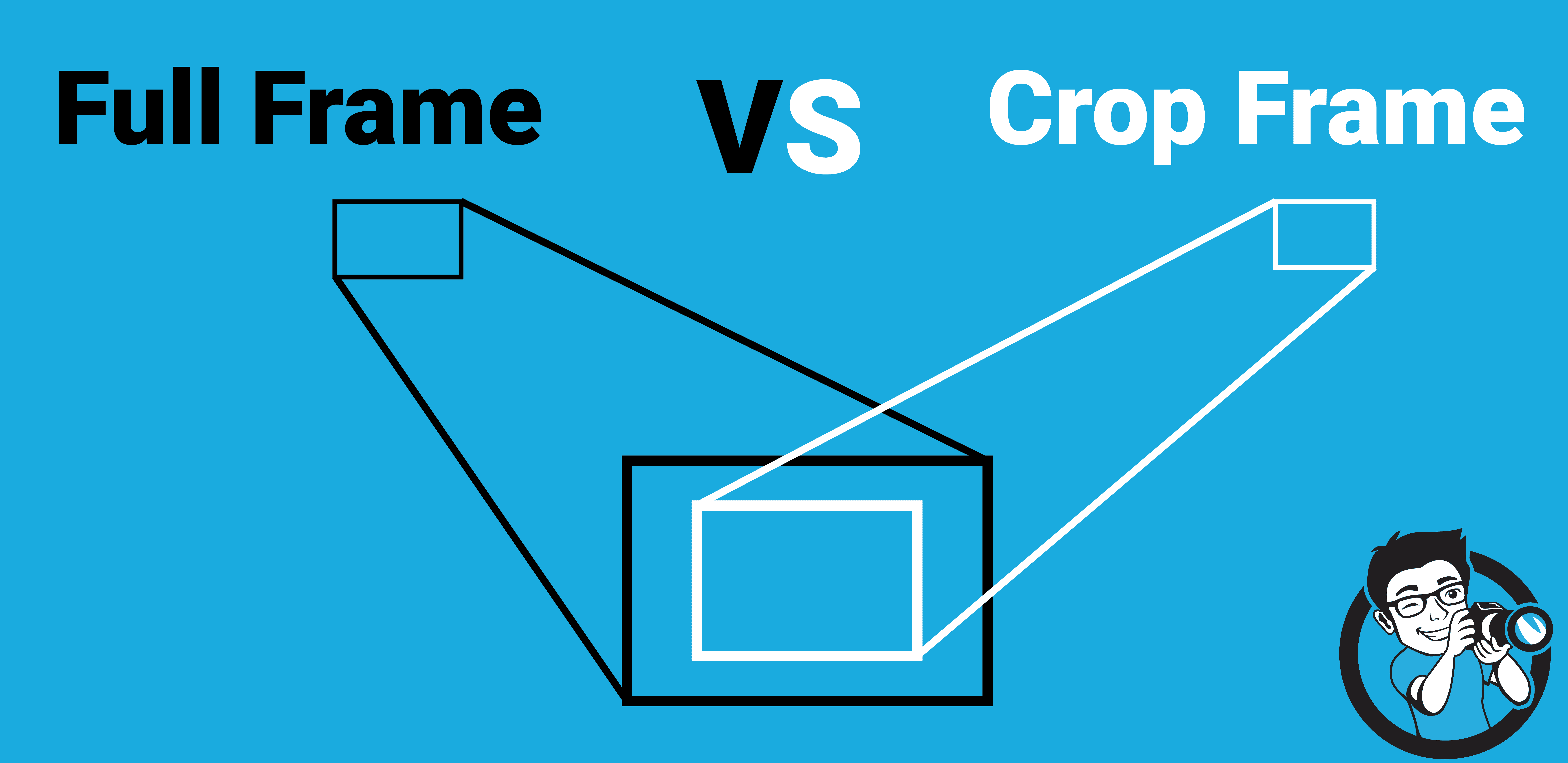 Full Frame Vs Crop What's the Difference and Why Does It Matter?
