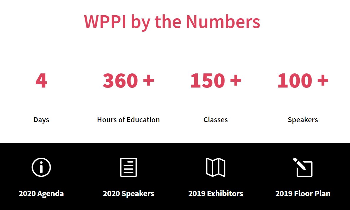 Événement de photographie WPPI 2020