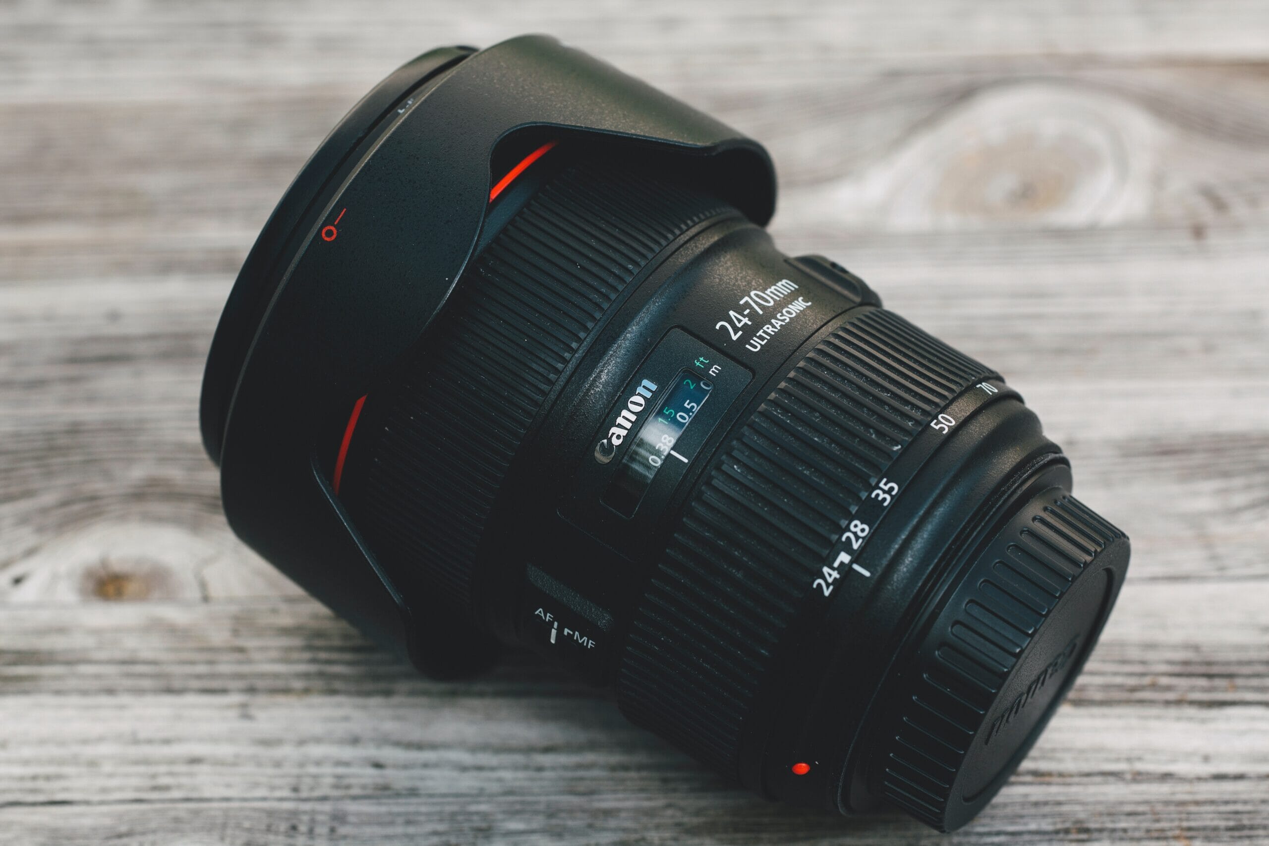 The Best 24-70mm Lens for Canon: 4 Great Models Compared