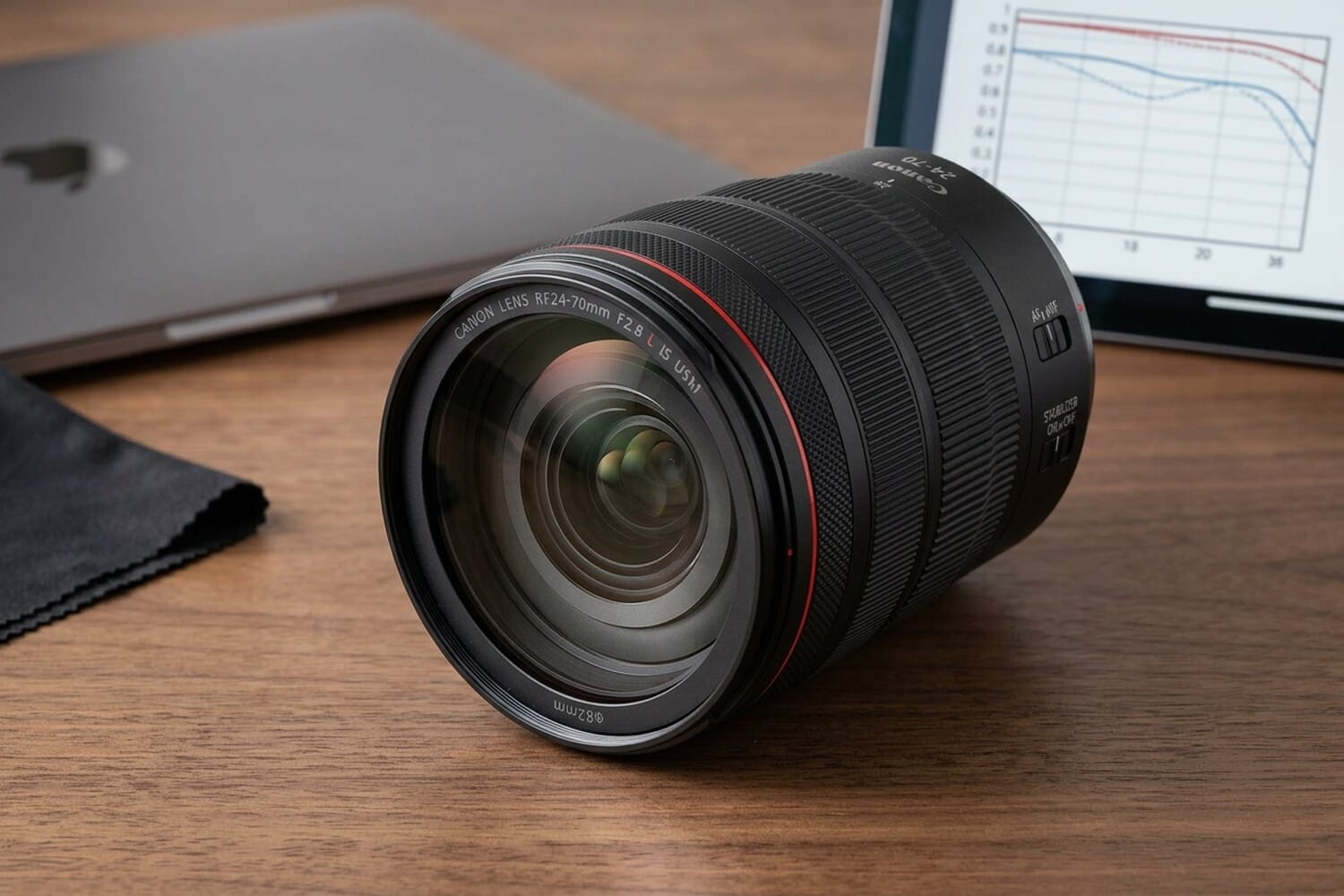 Canon RF 24-70mm f/2.8L IS USM lens, the top pick for video shooters