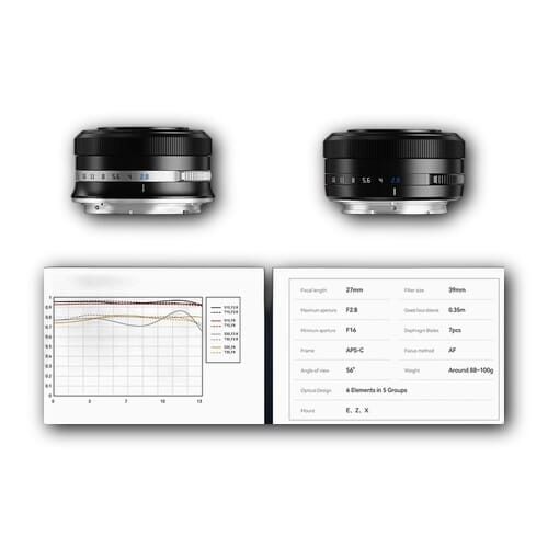 Sony TTARTISAN 27mm f/2.8